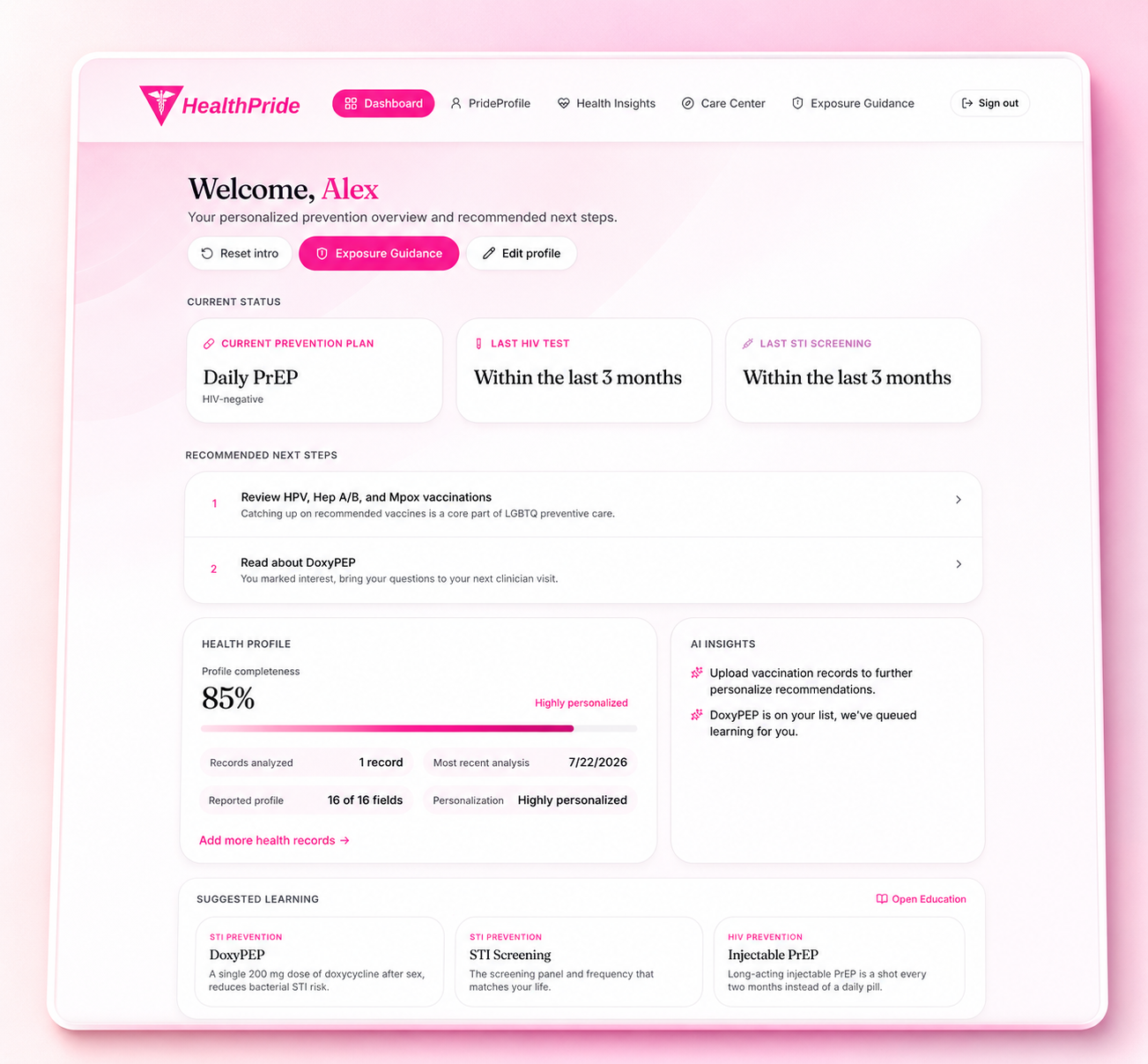 HealthPride PREP dashboard preview showing prevention score, next HIV test, and reminders